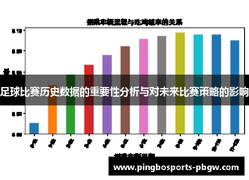 足球比赛历史数据的重要性分析与对未来比赛策略的影响